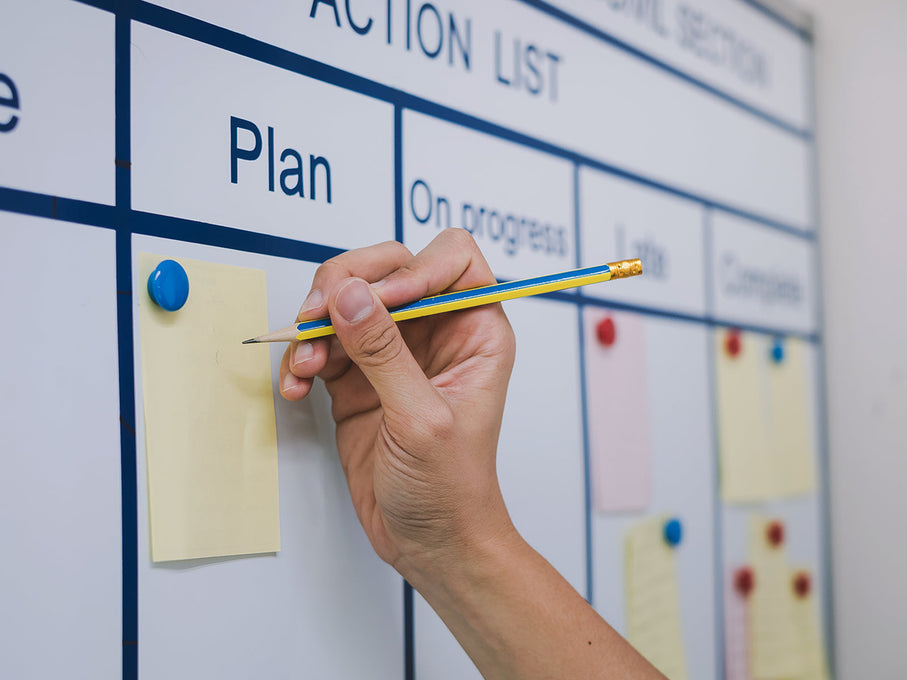 skuteczne zarządzanie wizualne w praktyce